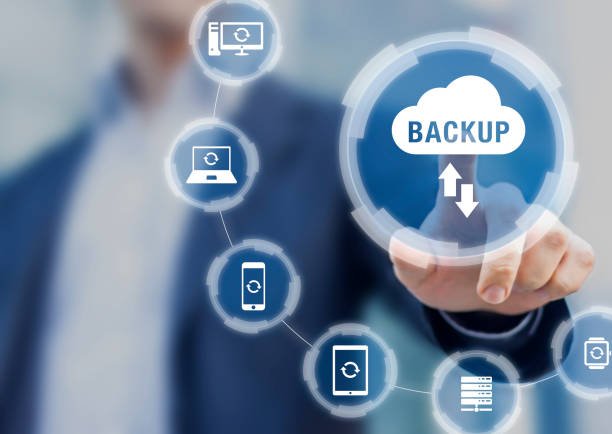 Best Backup Solutions for Protecting Photos, Documents, and Business Files